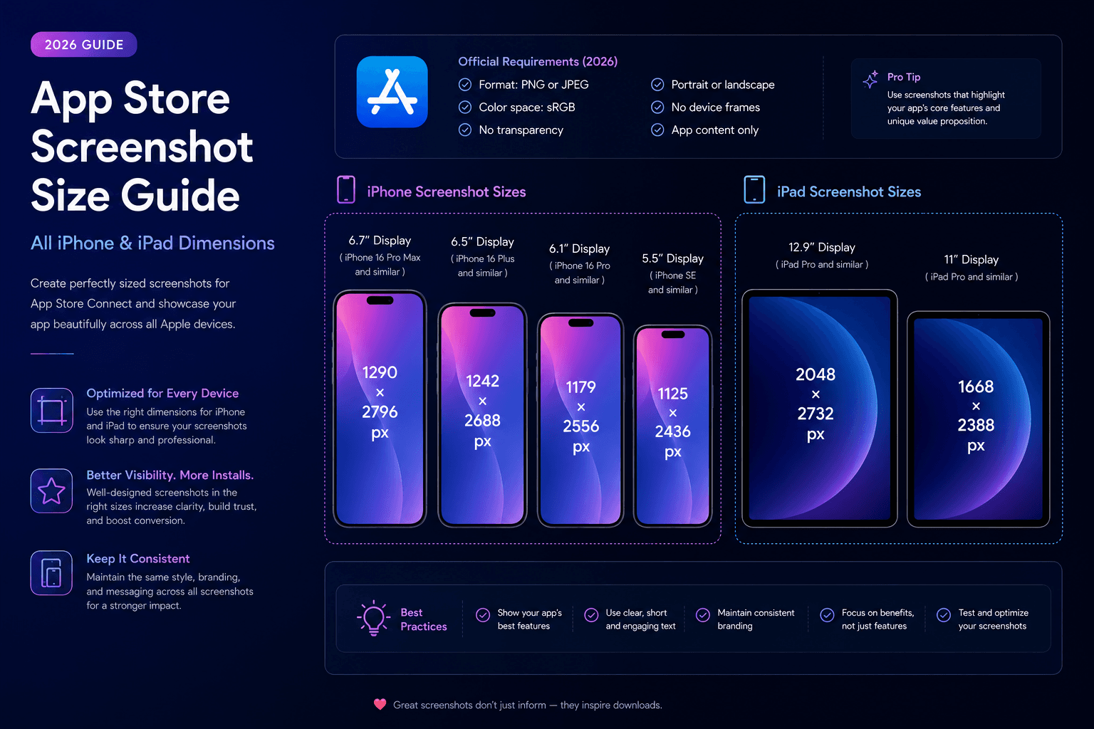 App Store Screenshot Size Guide (2026): All iPhone & iPad Dimensions