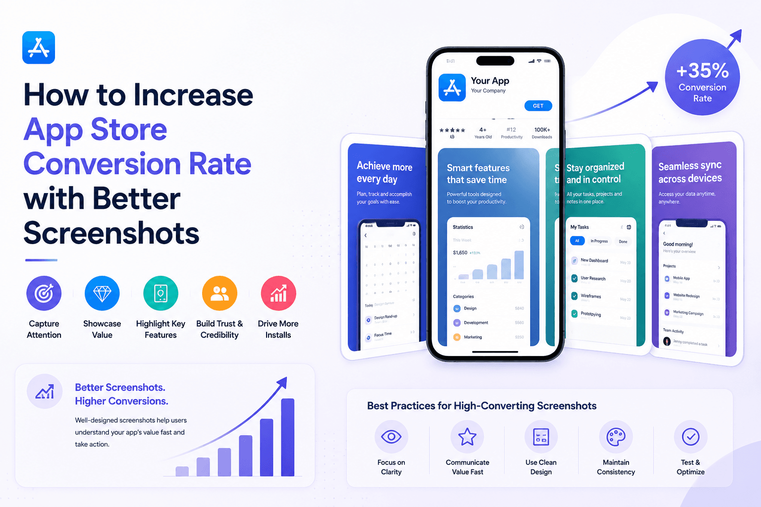 How to Increase App Store Conversion Rate with Better Screenshots